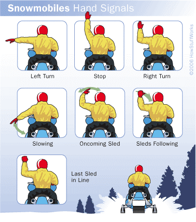 Snowmobile Hand Signals